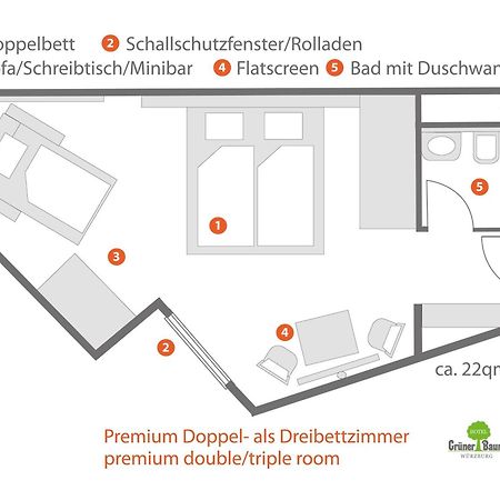 Hotel Gruner Baum Würzburg Eksteriør bilde