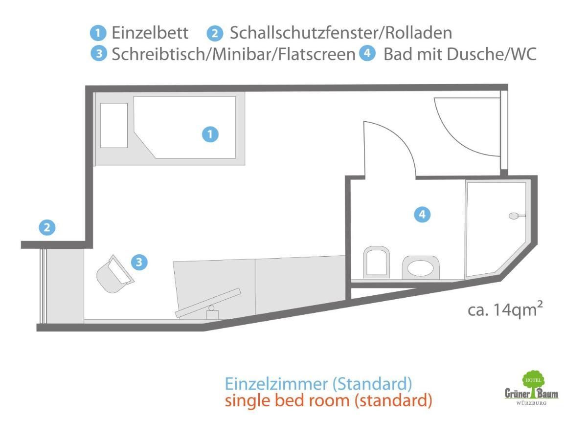 Hotel Gruner Baum Würzburg Eksteriør bilde